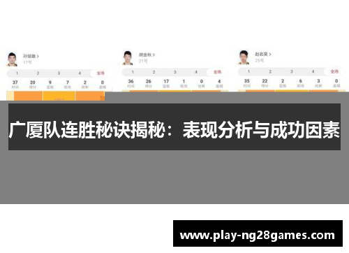 广厦队连胜秘诀揭秘：表现分析与成功因素