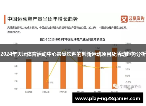 2024年天坛体育活动中心最受欢迎的创新运动项目及活动趋势分析