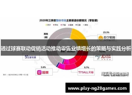 通过球赛联动促销活动推动零售业绩增长的策略与实践分析