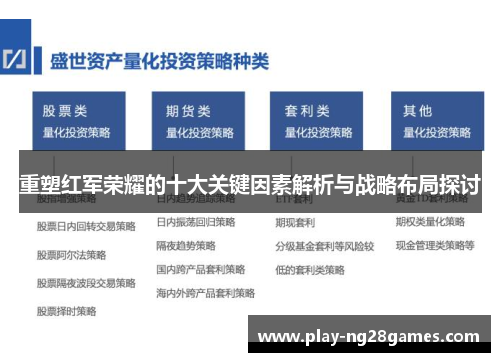 重塑红军荣耀的十大关键因素解析与战略布局探讨