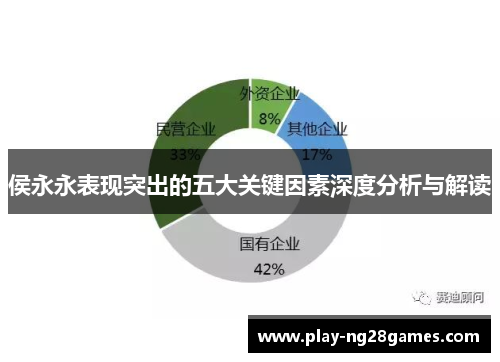 侯永永表现突出的五大关键因素深度分析与解读