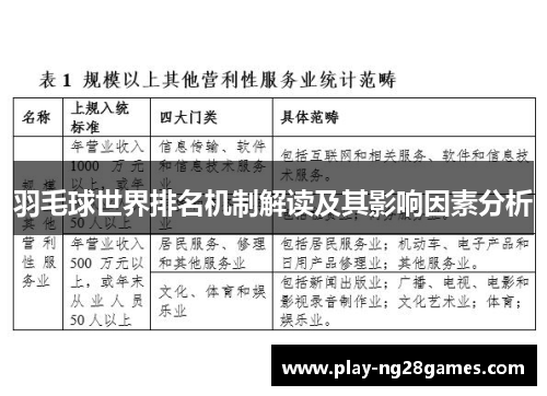 羽毛球世界排名机制解读及其影响因素分析