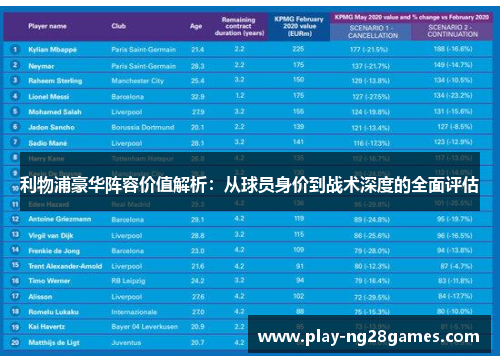 利物浦豪华阵容价值解析：从球员身价到战术深度的全面评估