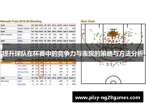 提升球队在杯赛中的竞争力与表现的策略与方法分析