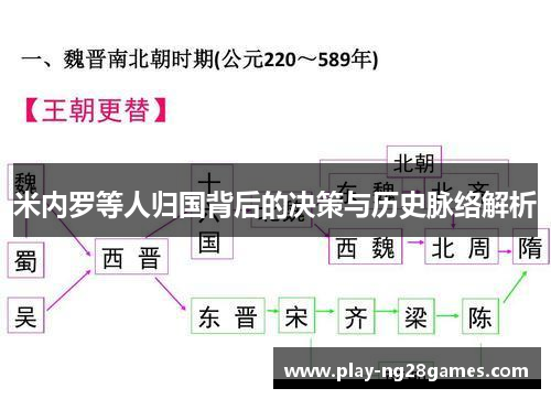 米内罗等人归国背后的决策与历史脉络解析