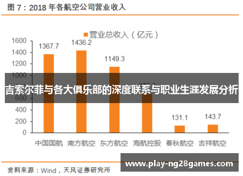 吉索尔菲与各大俱乐部的深度联系与职业生涯发展分析