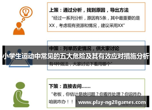 小学生运动中常见的五大危险及其有效应对措施分析