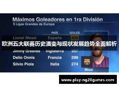 欧洲五大联赛历史演变与现状发展趋势全面解析