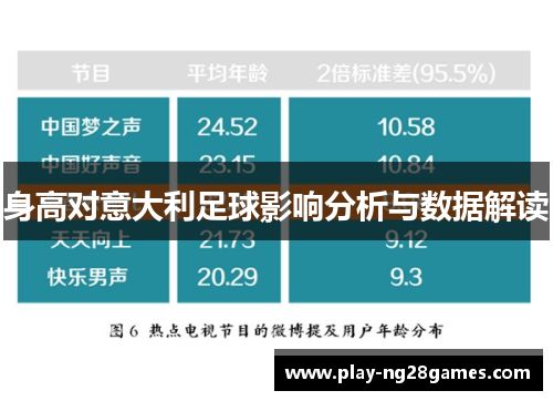 身高对意大利足球影响分析与数据解读