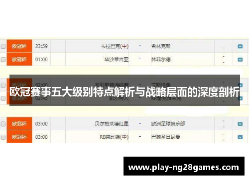 欧冠赛事五大级别特点解析与战略层面的深度剖析