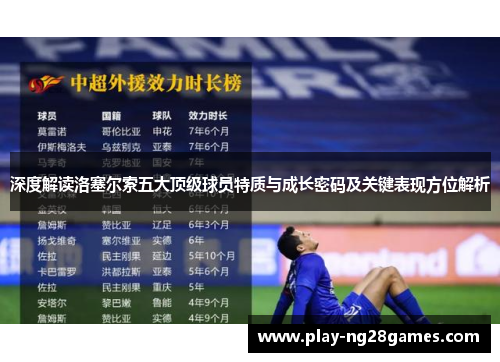 深度解读洛塞尔索五大顶级球员特质与成长密码及关键表现方位解析