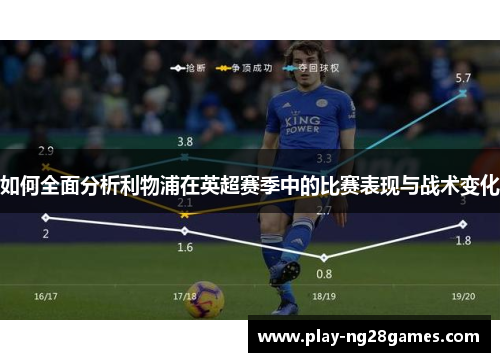 如何全面分析利物浦在英超赛季中的比赛表现与战术变化