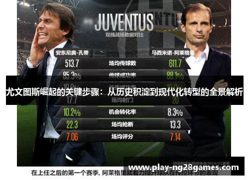 尤文图斯崛起的关键步骤：从历史积淀到现代化转型的全景解析