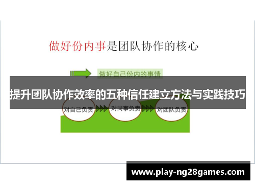 提升团队协作效率的五种信任建立方法与实践技巧